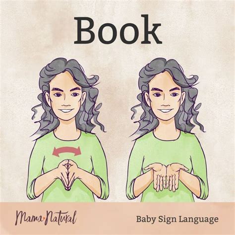 Top 20 Baby Signs Baby Sign Language Baby Sign Language Baby Signs