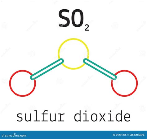 Molécula Del Dióxido De Azufre De La So2 Ilustración Del Vector