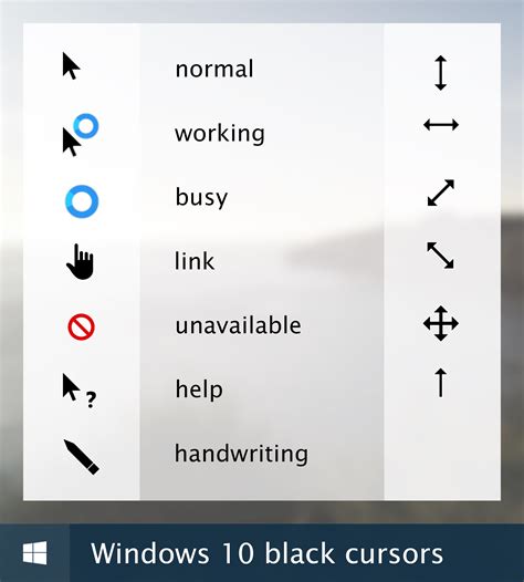 Custom Cursor Windows 10 Cursor Png Transparent Error Glitch Cursor