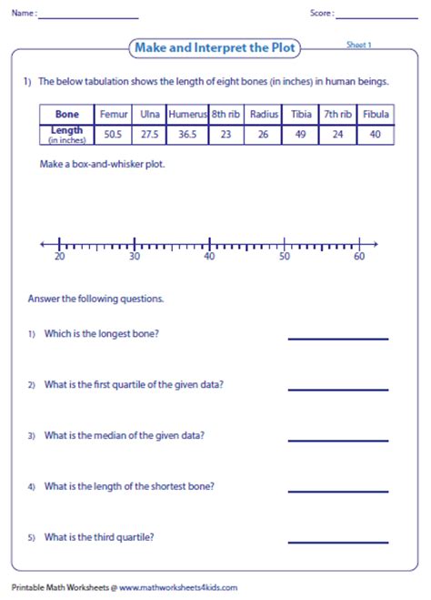 When the minimum or maximum are too extreme, the trim the whisker and we annotate the existence of an outlier. Box and Whisker Plot Worksheets