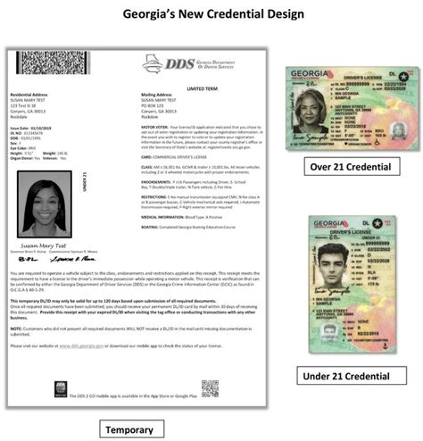Georgia Ids Drivers Licenses Receive Security Updates Effingham Herald