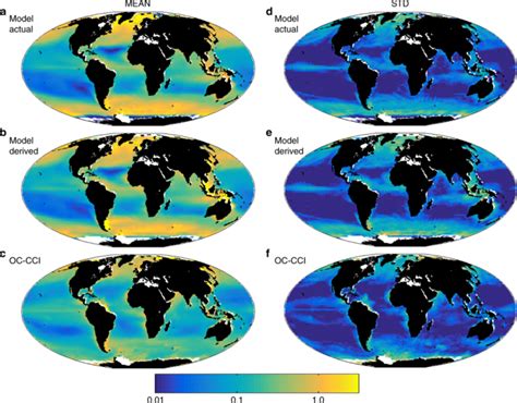 图 全球气候变暖正让改变海洋的颜色