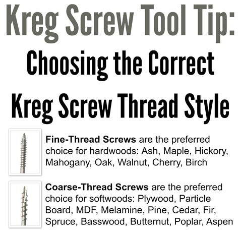 Kreg Tool Tip Choosing The Correct Kreg Jig® Screw Thread Style For