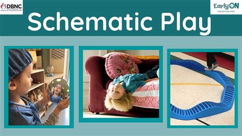 Orientation Schema Play Video Series Learn About Schematic Playwhat
