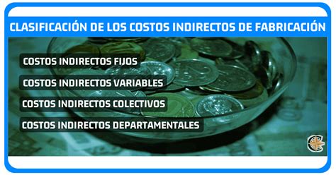 ᐈ Clasificación De Los Costos Indirectos De Fabricación © Contador