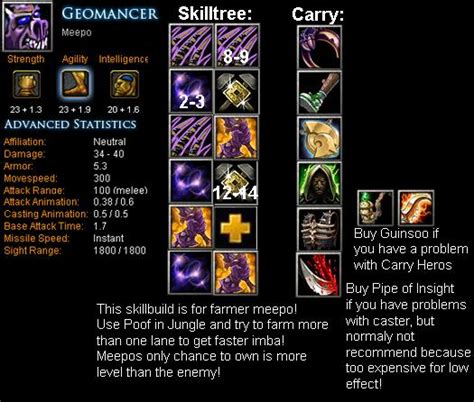 Follow these simple steps, and you can sell your items in minutes. Geomancer - Meepo Item Build | Skill Build | Tips - DotA ...