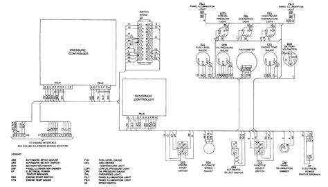 Remove the lower dash panel below the steering column. Figure 2-1. Control Panel Wiring Diagram (Sheet 1 of 4)
