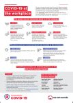 Skip to sections navigation skip to content. COVID-19 Advice - Safe Food