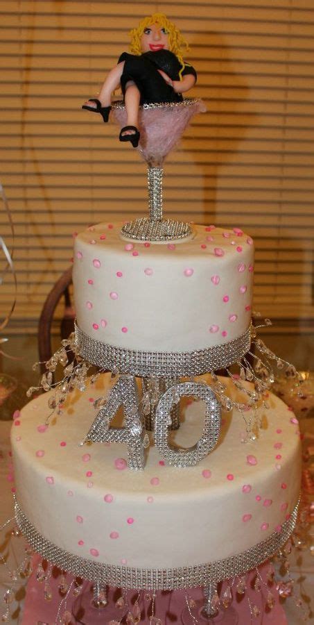 Easy 40th birthday party ideas for men. Fondant 40th birthday cake for a friend. | 40th birthday ...