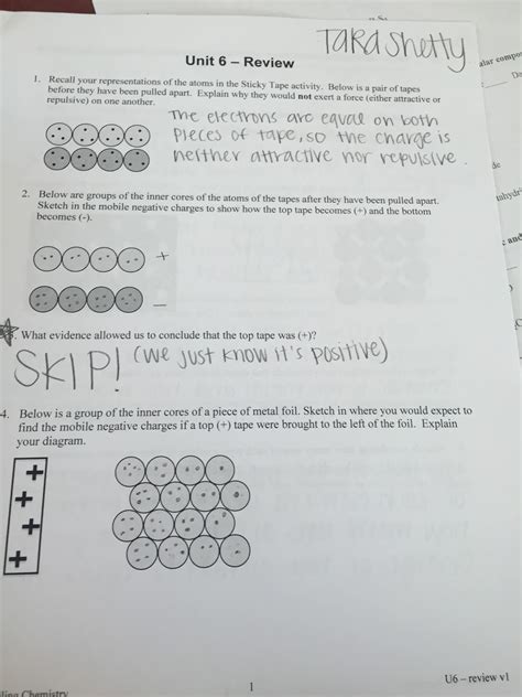 One solution, no solutions, infinite solutions | worksheets. Unit 6 Worksheet 5 Representing Ions And Formula Units ...
