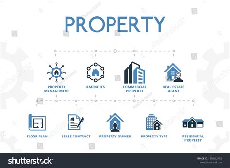 Property Types Icons 13 679 Images Photos Et Images Vectorielles De