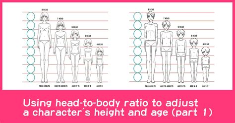 Using Head To Body Ratio To Adjust A Characters Height And Age Part 1