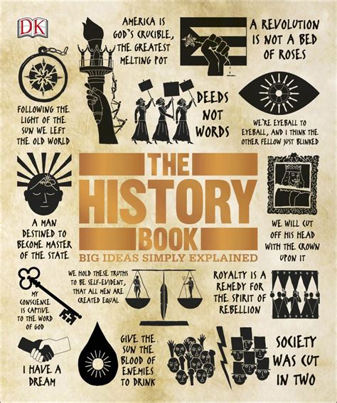The History Book Dk Us