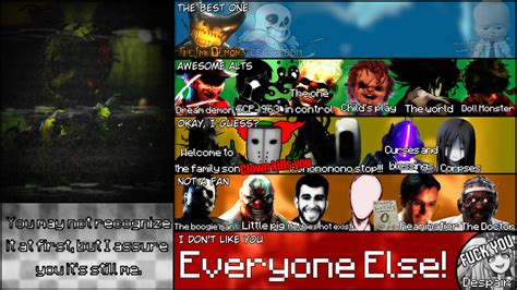 William Afton Mu Tier List By Monkeyboi9005 On Deviantart