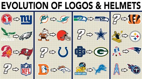 The Evolution Of Every Nfl Teams Logo And Helmet Digg
