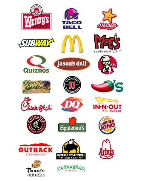 Popular fast food restaurant logos. Why does all fast food chains have red color in their logo ...