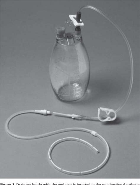 Figure 1 From Use Of Indwelling Pleural Catheter In The Outpatient