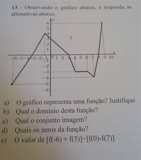 Espcex Uma Força Constante F De Intensidade 25n