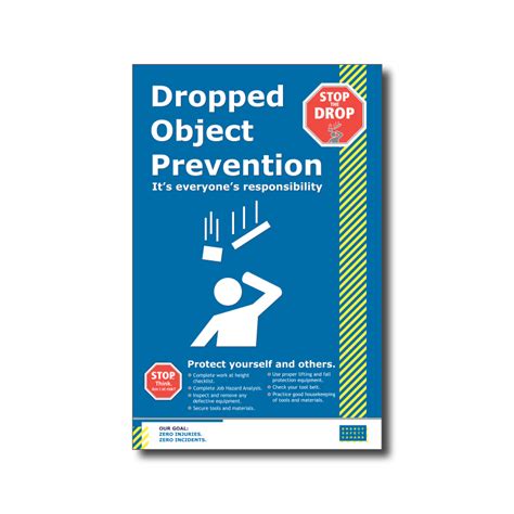 Stop The Drop Poster Dropped Object Prevention Energy Safety Canada