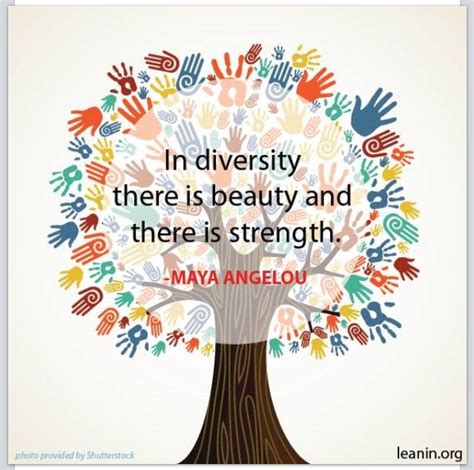 Diversity Diversity Quotes Harmony Day Diversity
