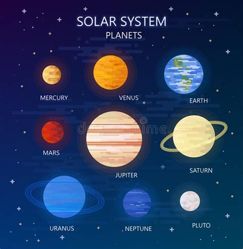 Set Of Planets Of Solar System Stock Vector Illustration Of Class Background 107829303