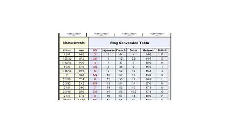 Millimeter Actual Size Chart Visual mm to inches chart | Beads