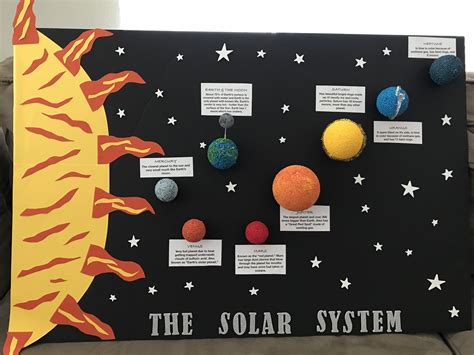 Each of the planets in our solar system experiences its own unique weather. Jayden's Solar System Project | Solar system projects for ...