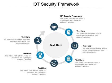 Iot Security Framework Ppt Powerpoint Presentation Inspiration Example