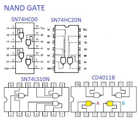 Ic Digital Logic Gate 14 Pin And Nand Or Xor Nor Hex Inverter 5v 33v