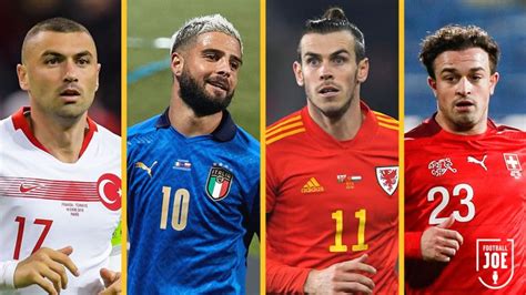 European football championship 2020 or how uefa names it the euro 2020 is the 16th tournament of its kind. Euro 2020 Quiz: Group A | JOE.co.uk