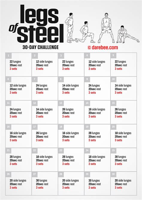Legs Of Steel Challenge Workout Challenge Beginner Month Workout