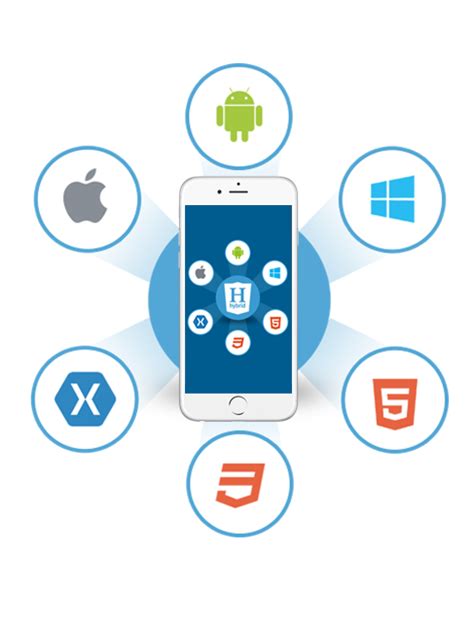 Android could be a stage that presently summons 85th of the mobile phone business center. Best Mobile App Development Services Company in Noida, Delhi