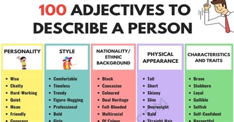 Top 100 Useful Adjectives To Describe A Person In English • 7esl