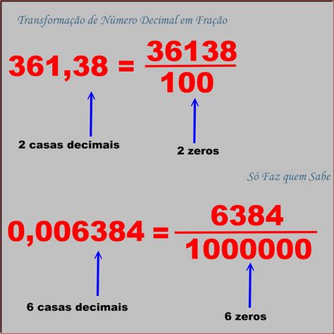 Como Transformar Fração Em Números AskSchool