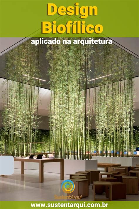 Biofilia O Que é E Como Aplicar Na Arquitetura Sustentarqui