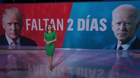 Watch Noticias Telemundo En La Noche Episode Noticias En La Noche