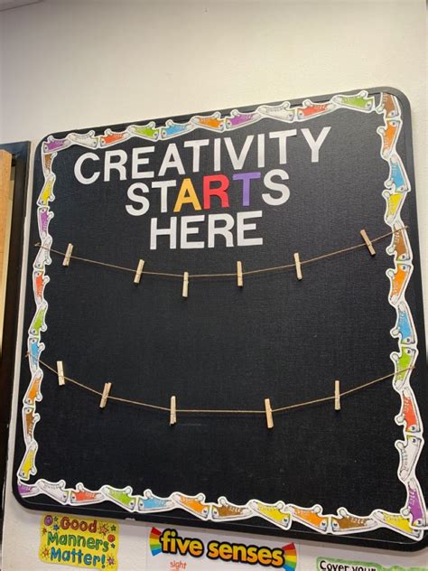 Creativity Starts Here Print Your Own Bulletin Board Artofit