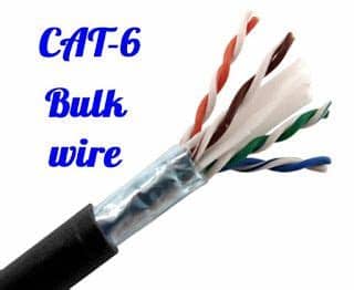 An Overview of CAT 6 Bulk Wire - Cat5 Cat6 Wiring Diagram ...