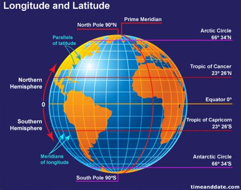 What Is Longitude And Latitude Latitude And Longitude Map Geography