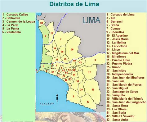 Club Provincial Sihuas Los Distritos De Lima