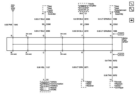 2006 chevy equinox fuse box diagram circuit wiring diagrams size. Gm Factory 15204334 Radio Wiring Diagram