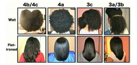 4c Hair Texture