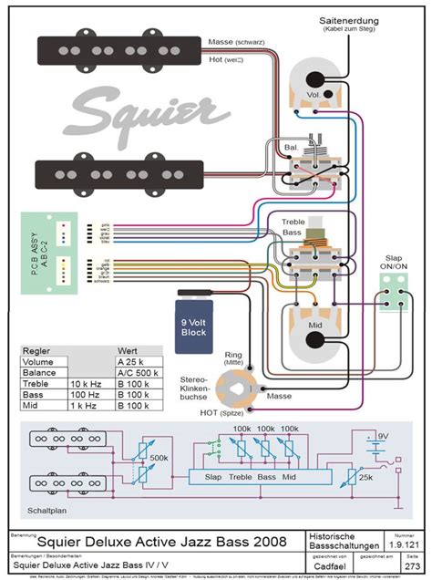It will affect the way your bass guitar sounds. Squier deluxe Passive Switch | TalkBass.com