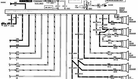 2005 lincoln town car wiring diagram