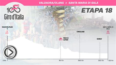 Esta jornada es completamente llana el italiano se impuso en el prólogo que marcó el comienzo de la edición 104ª y se vistió de la codiciada 'maglia rosa'. Etapa 18 del Giro de Italia, hoy jueves 30 de mayo