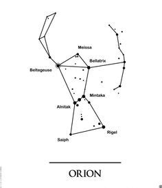 Orion is a prominent constellation located on the celestial equator and ...