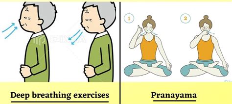 Breathing Exercises Tips For Covid19 Healing Bones Clinic Hospital