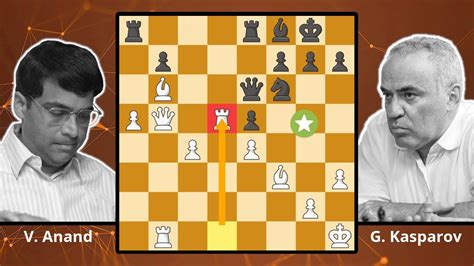 Anand Defeats Kasparov In The World Chess Championship Anand Vs