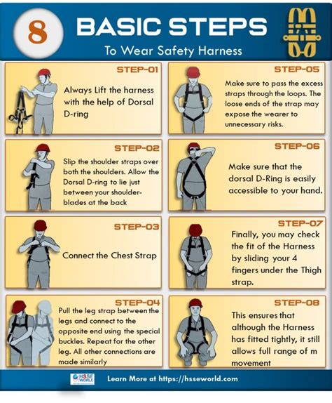 8 Basic Steps To Wear A Safety Harness Hsse World