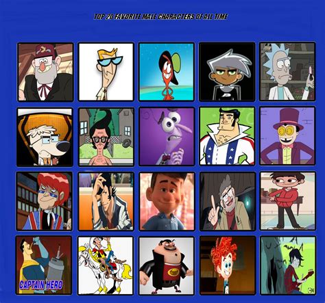 My Top 20 Favorite Male Characters Of All Time By Toongirl18 On Deviantart